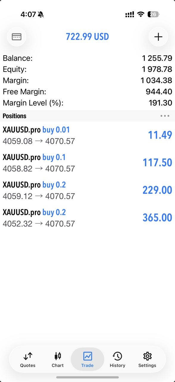 MetaTrader positions screen shared by Coops.