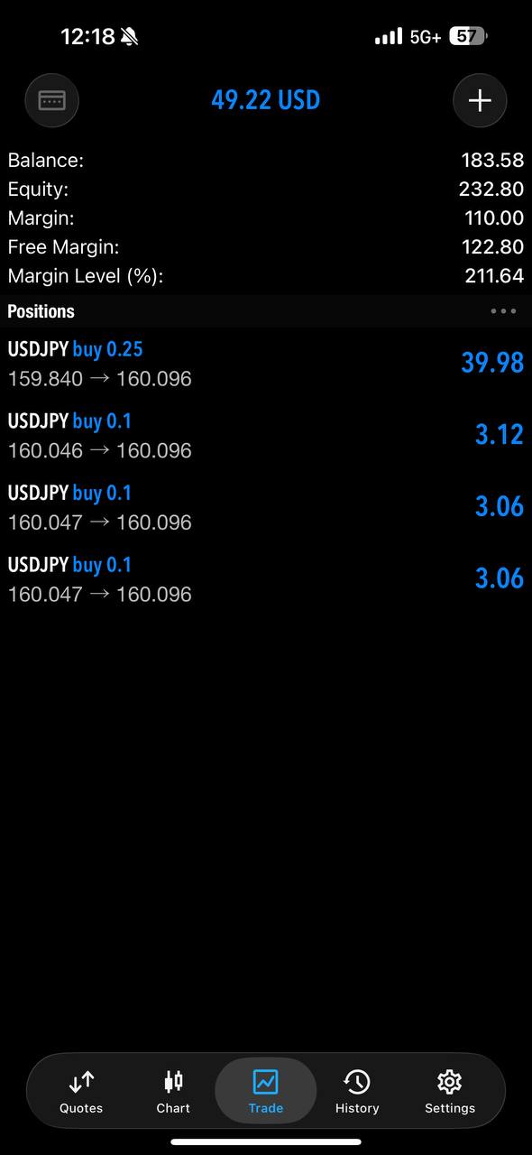 MetaTrader positions screen shared by Rey G..