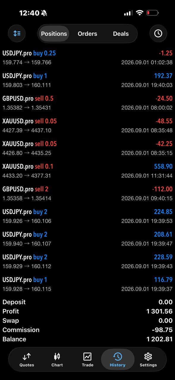 MetaTrader positions screen shared by E.J..