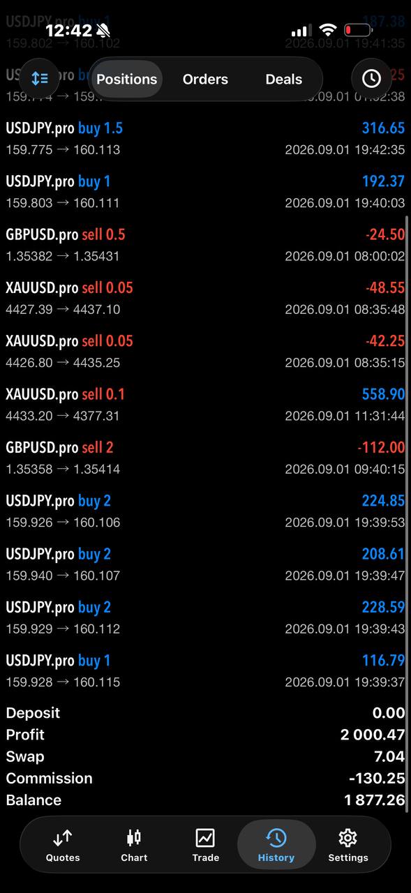 MetaTrader positions screen shared by E.J..