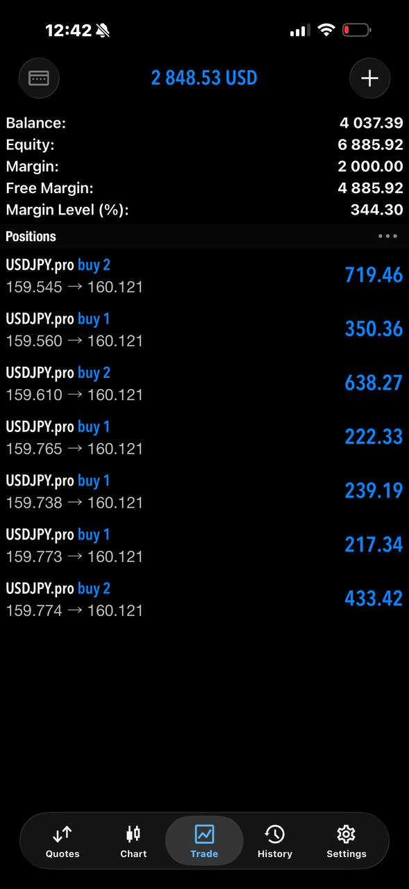 MetaTrader positions screen shared by E.J..