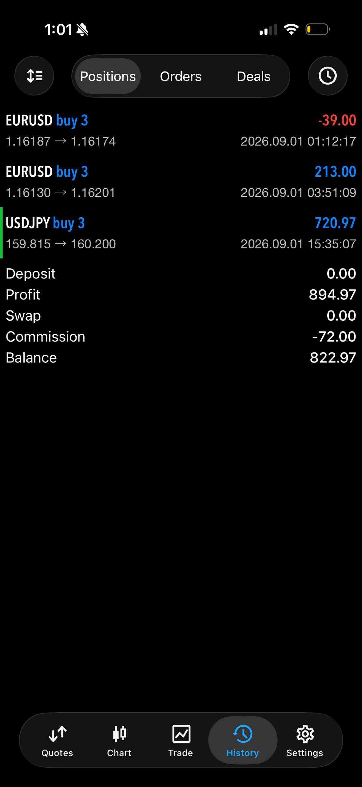 MetaTrader positions screen shared by Wifey.