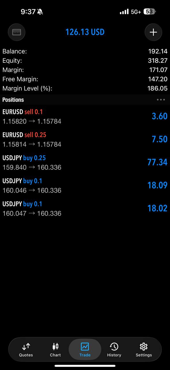 MetaTrader positions screen shared by Rey G..