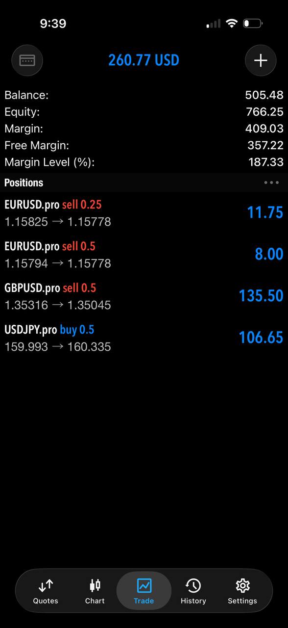 MetaTrader positions screen shared by Rashad.