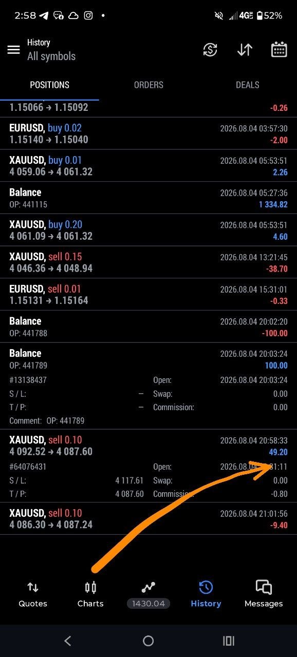 MetaTrader positions screen shared by Circle Network Member.