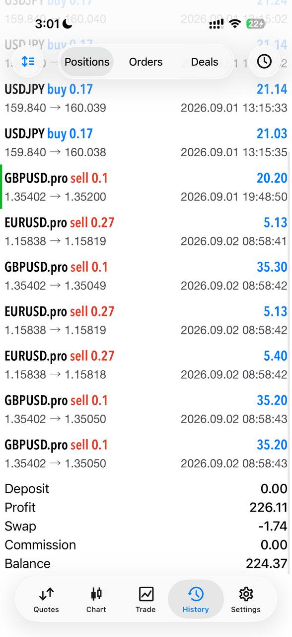 MetaTrader positions screen shared by Coops.