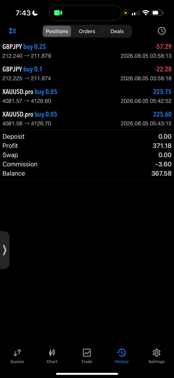 MetaTrader positions screen shared by Mero.