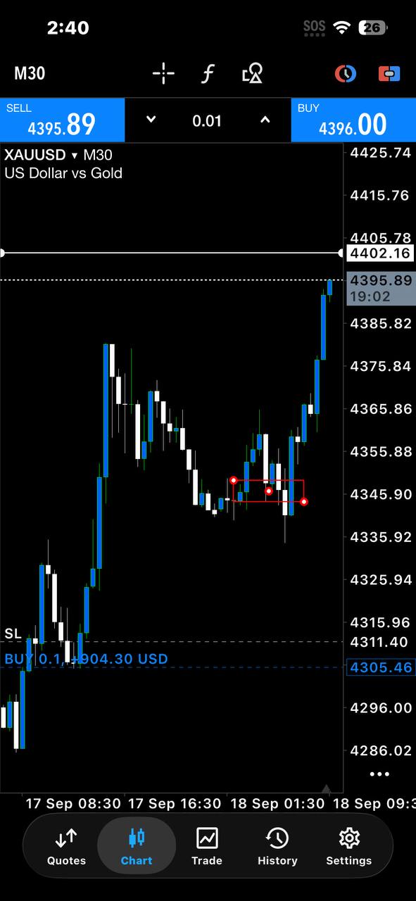 MetaTrader chart screen shared by Risk & Prosper.