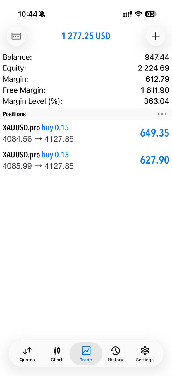 MetaTrader positions screen shared by Coops.