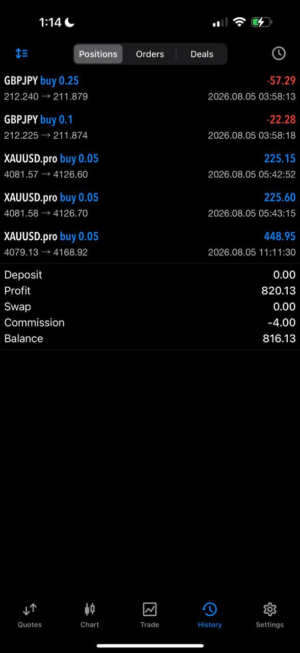 MetaTrader positions screen shared by Mero.
