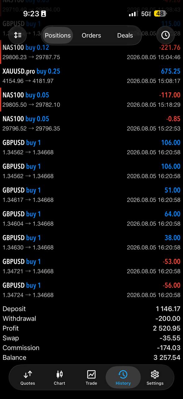 MetaTrader positions screen shared by Keyshawn.