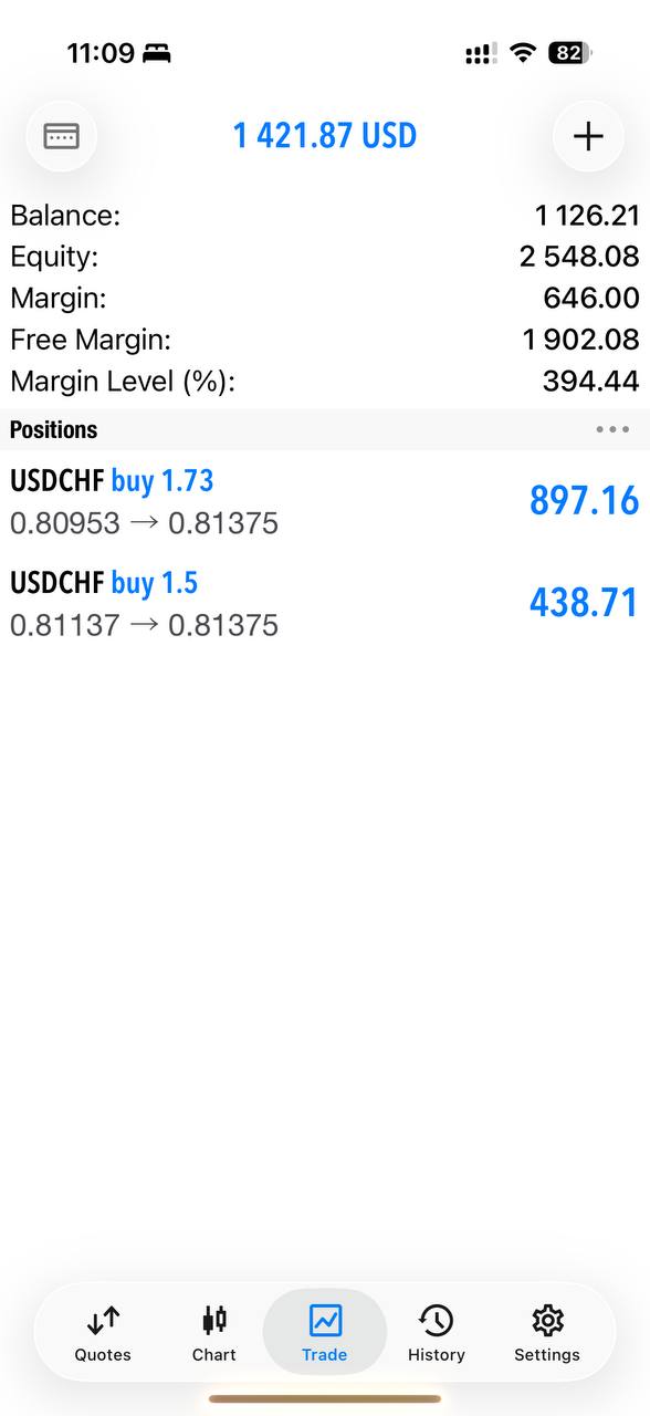MetaTrader positions screen shared by Coops.