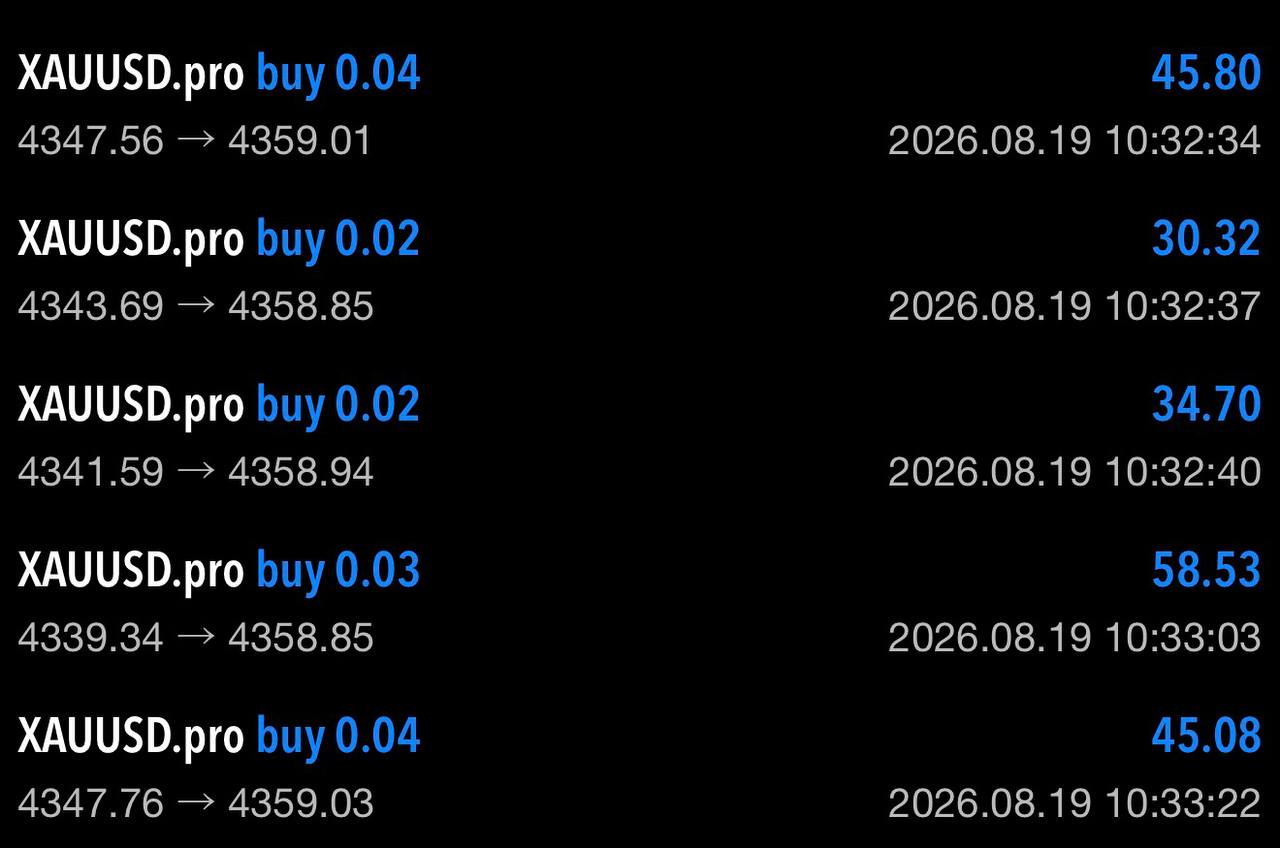 MetaTrader trade history screen shared by E.J..