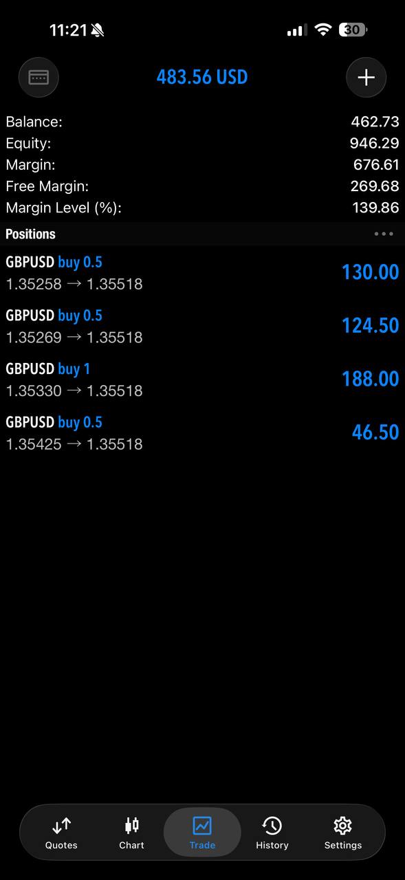 MetaTrader positions screen shared by Douglas C..