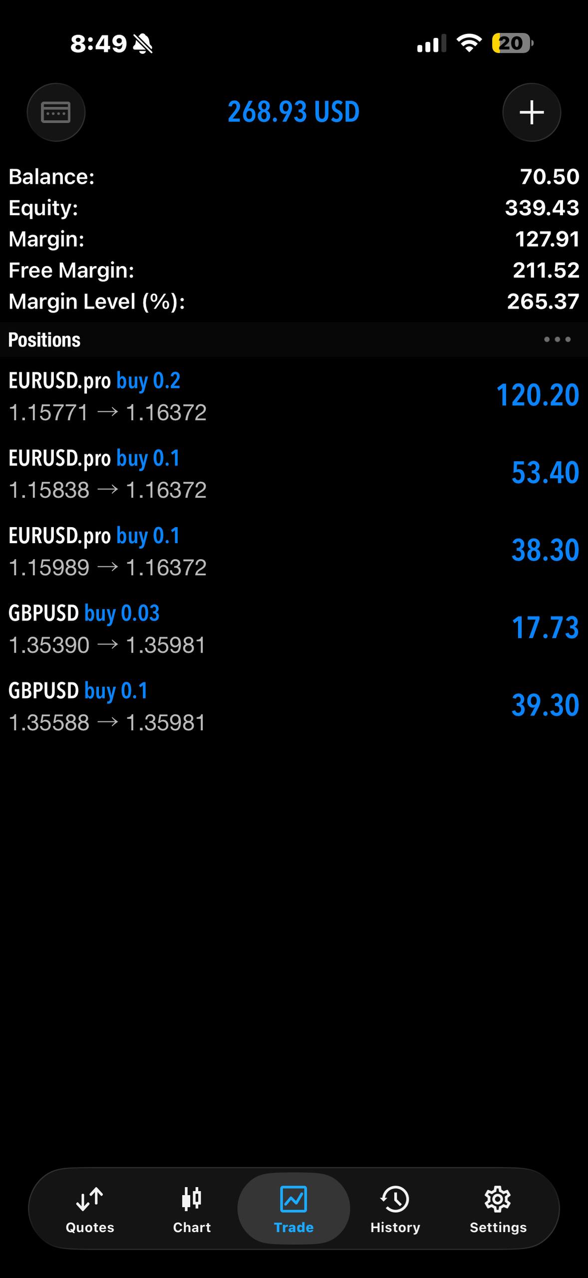 MetaTrader positions screen shared by Tariq.