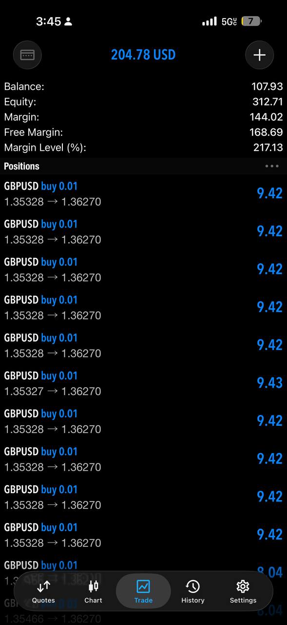 MetaTrader positions screen shared by KemDraco.