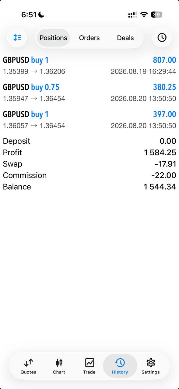 MetaTrader positions screen shared by Coops.