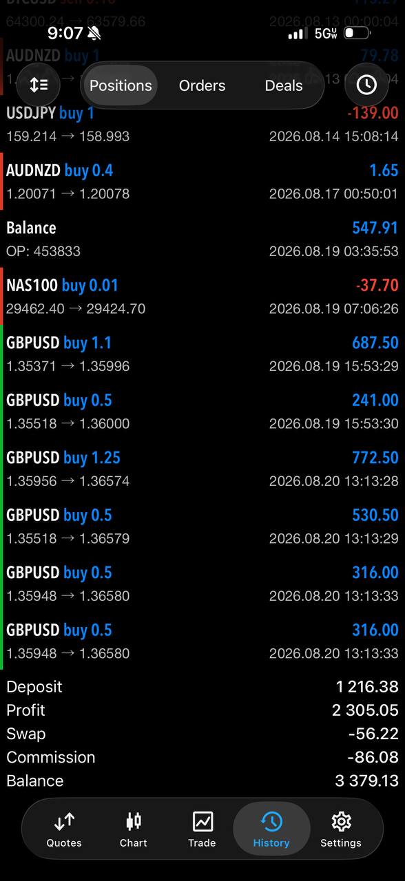 MetaTrader positions screen shared by Jack.