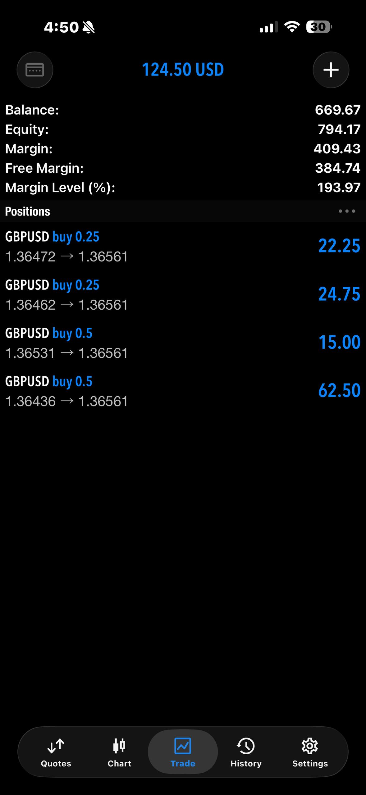 MetaTrader positions screen shared by Tariq.