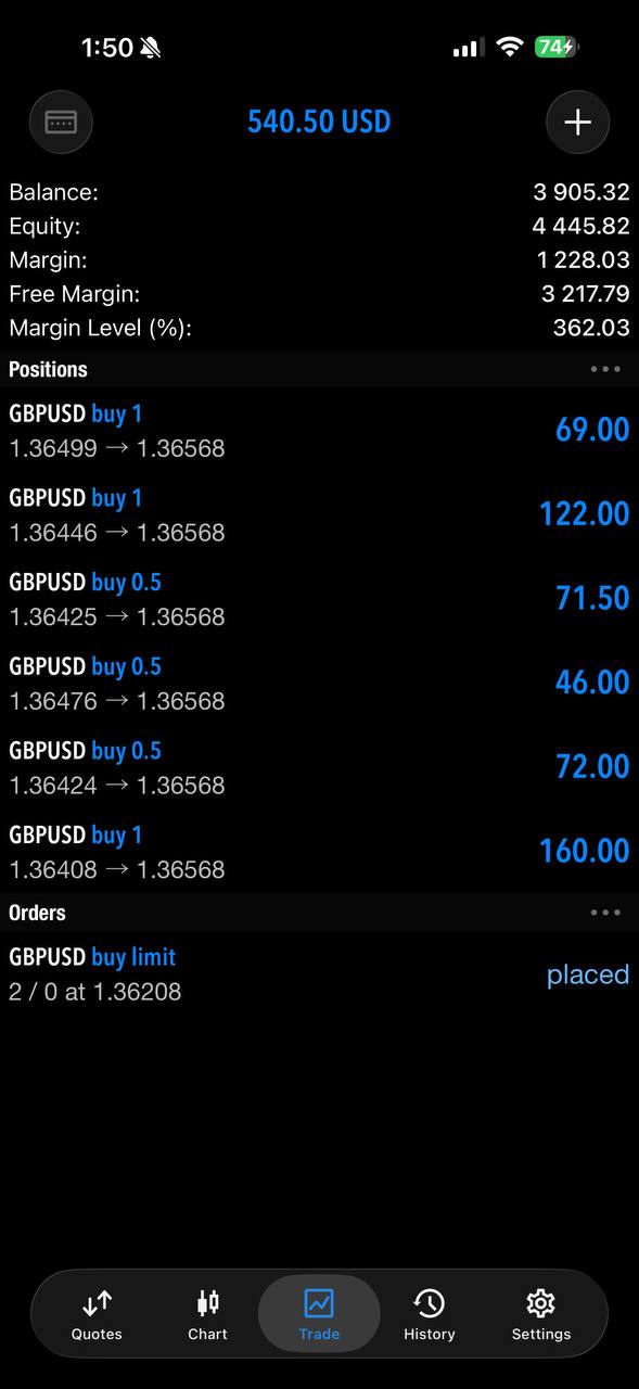 MetaTrader positions screen shared by Douglas C..