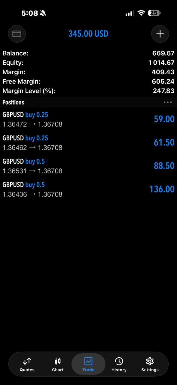 MetaTrader positions screen shared by Tariq.