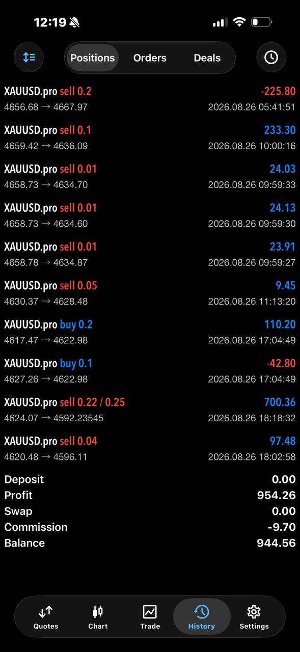 MetaTrader positions screen shared by E.J..