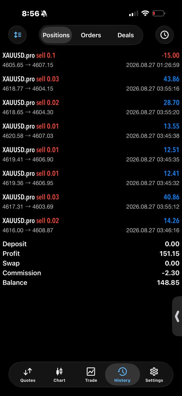 MetaTrader positions screen shared by E.J..