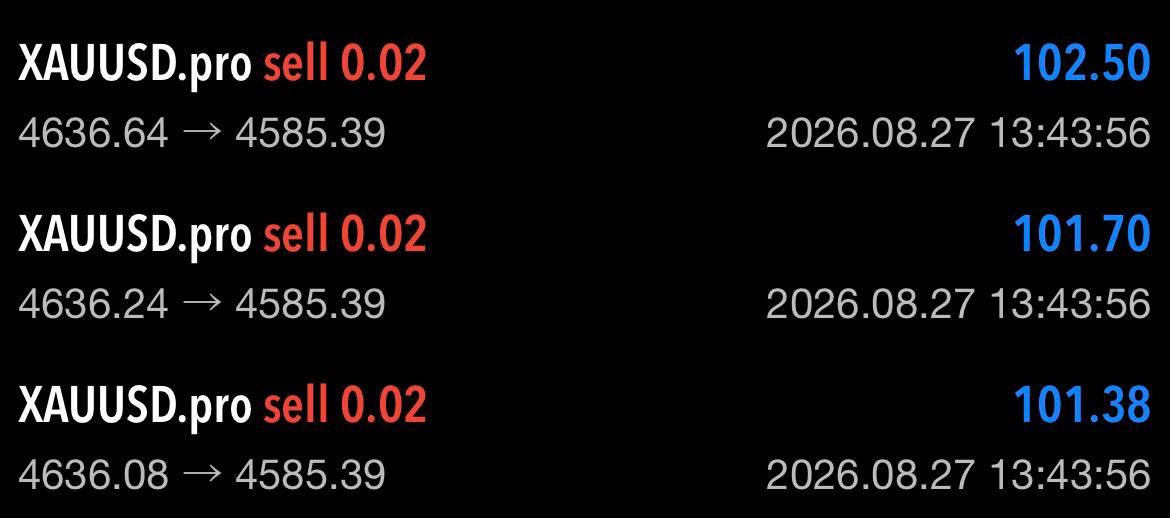 MetaTrader trade history screen shared by Rashad H..