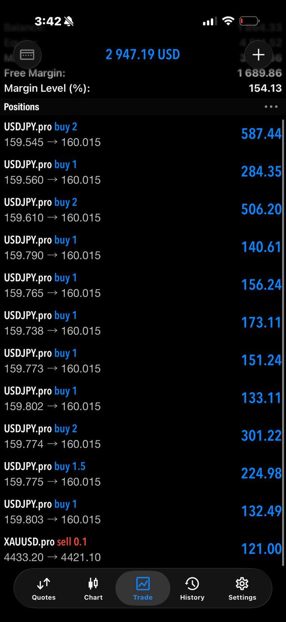 MetaTrader positions screen shared by E.J..