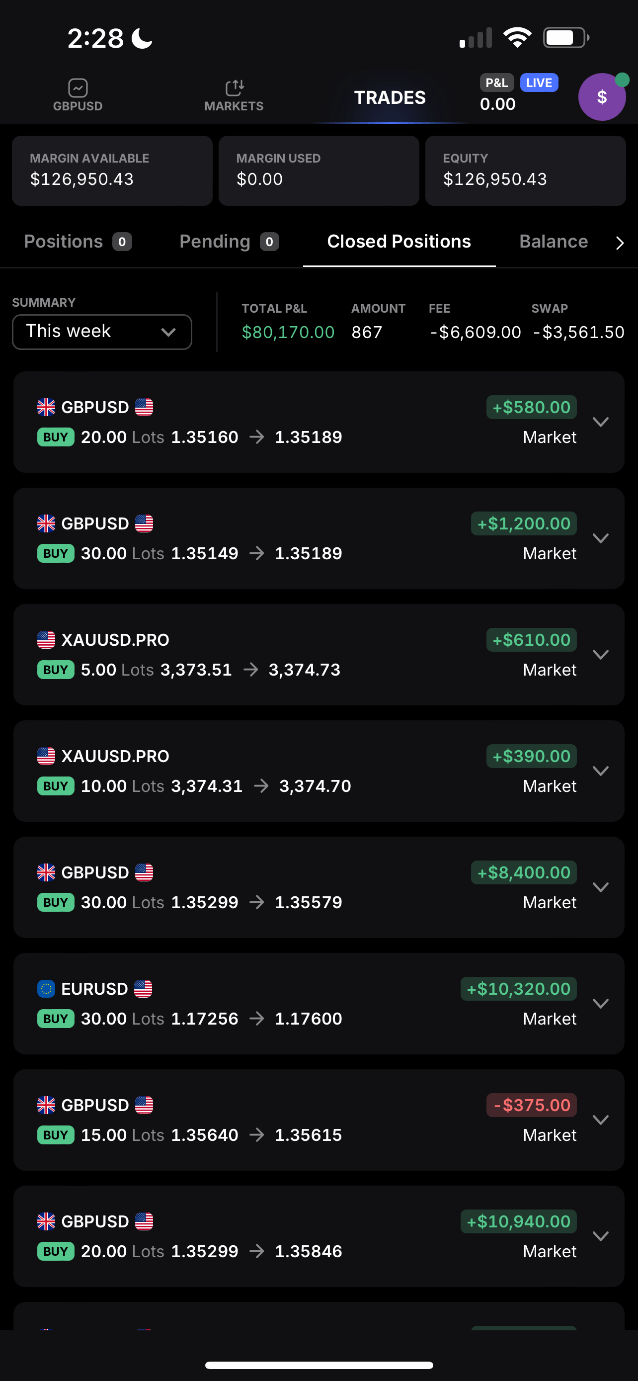 Closed screen showing +$80,170.
