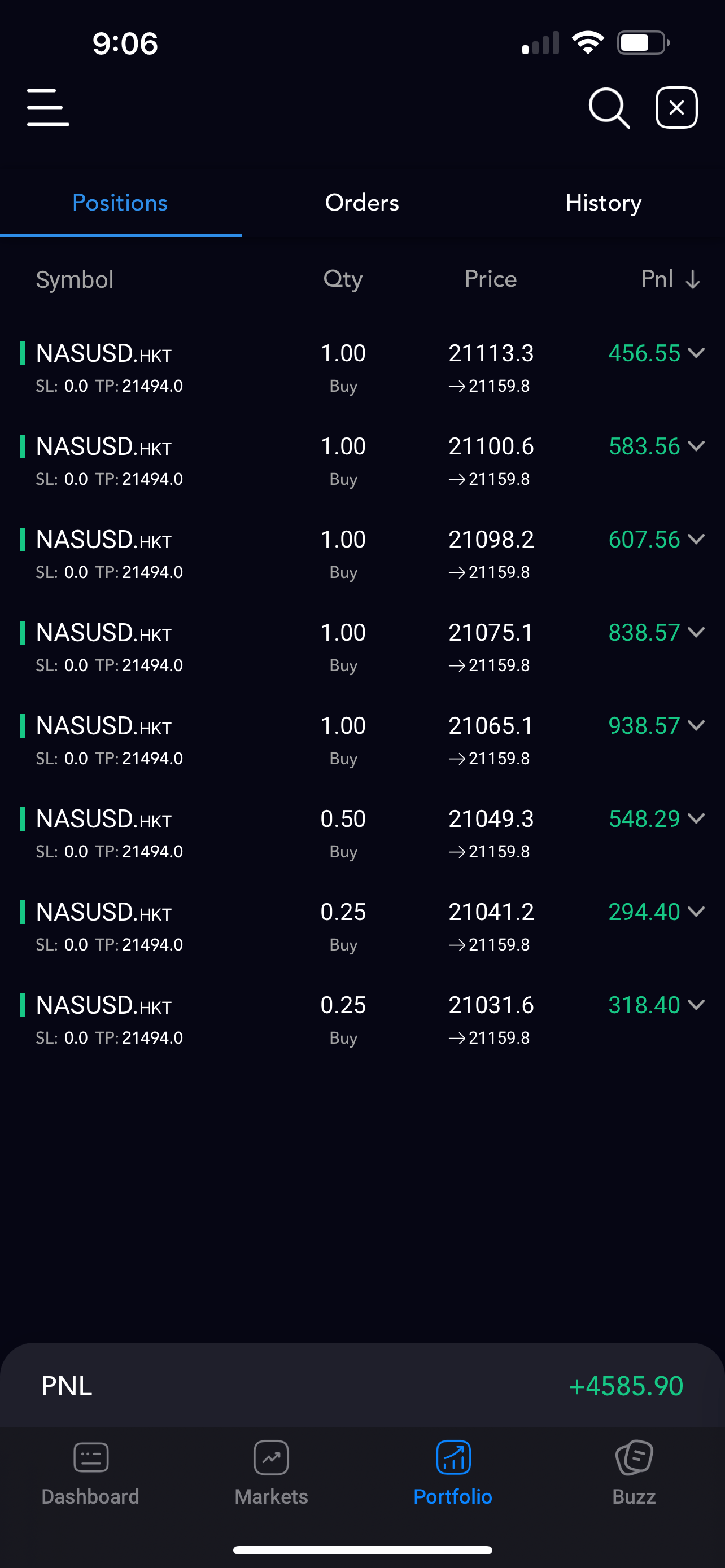 NAS100 screen showing +$4,586.