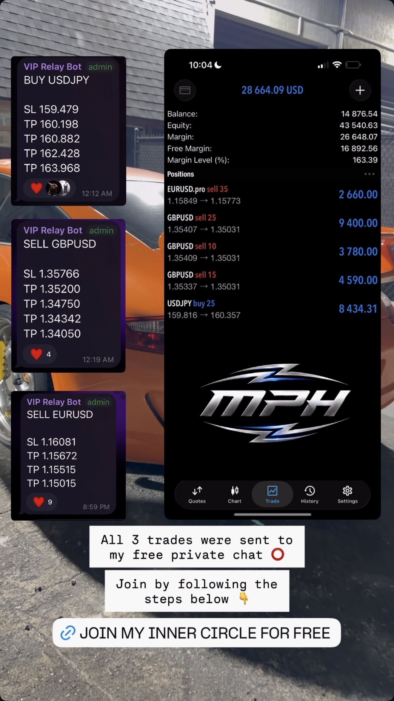 Recent screen showing +$28,664.09.