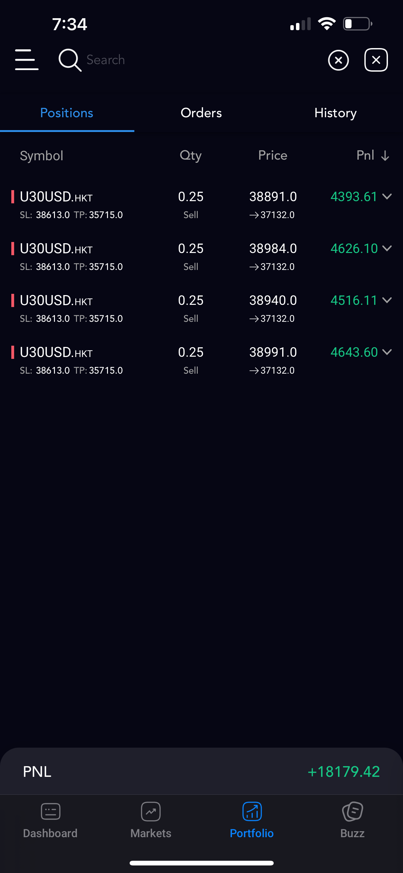US30 screen showing +$18,179.