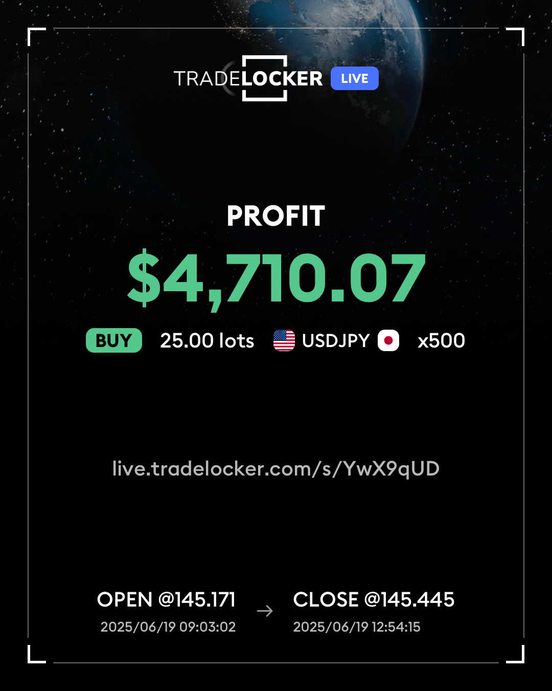 USDJPY screen showing +$4,710.