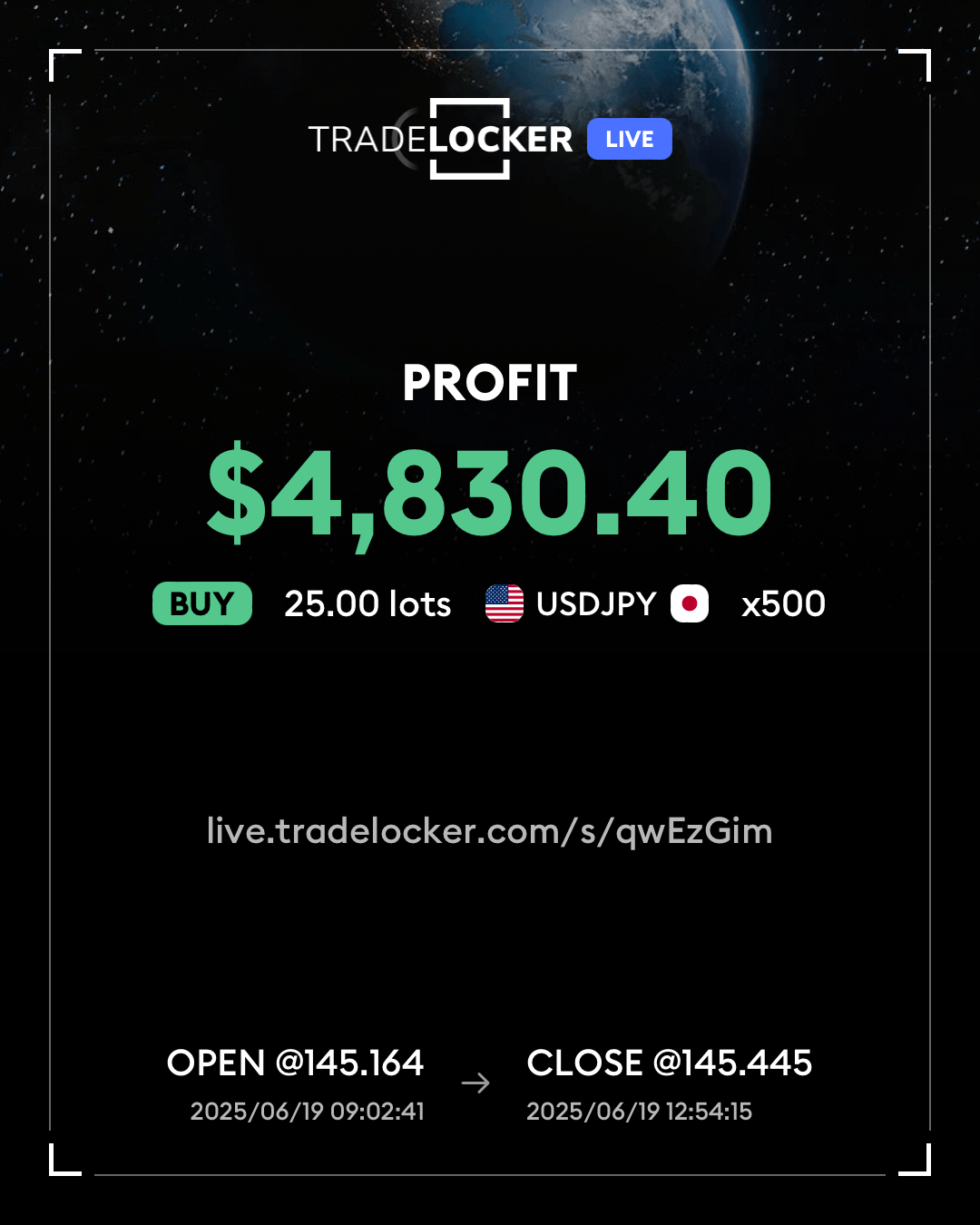 USDJPY screen showing +$4,830.
