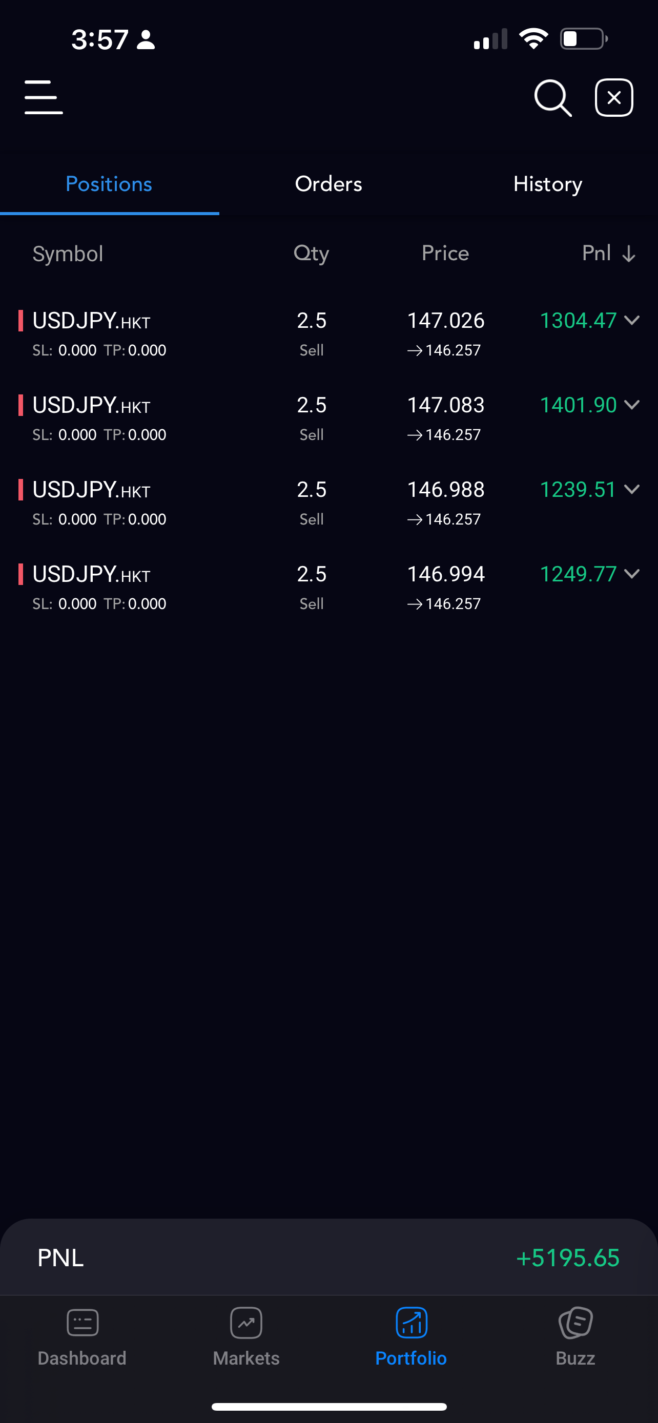 USDJPY screen showing +$5,196.
