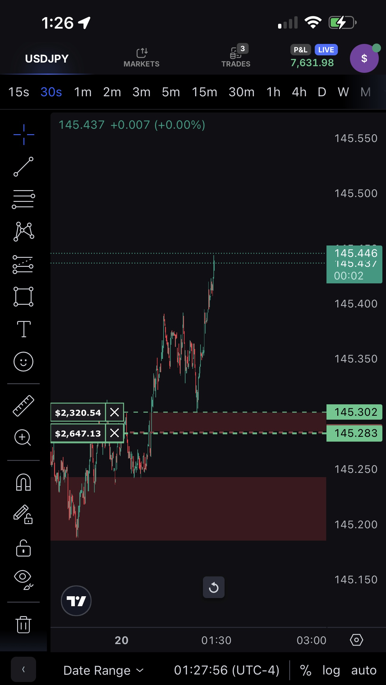 USDJPY screen showing +$7,632.